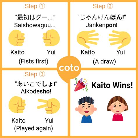 Rock Paper Scissors in Japanese - じゃんけん (Janken)