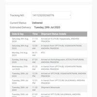Xpressbees — Delay in deliveries