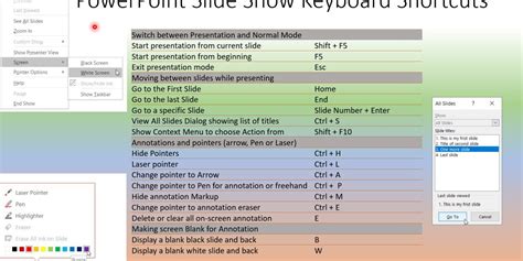 Image result for Shortcut Keys for PowerPoint