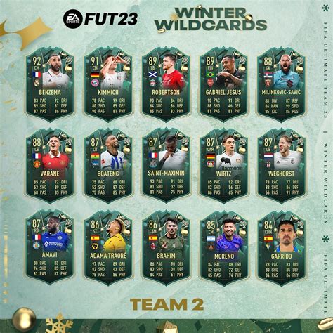 FIFA 23/FUT 23 Winter Wildcards Time 2: Veja cartas e jogadores ...