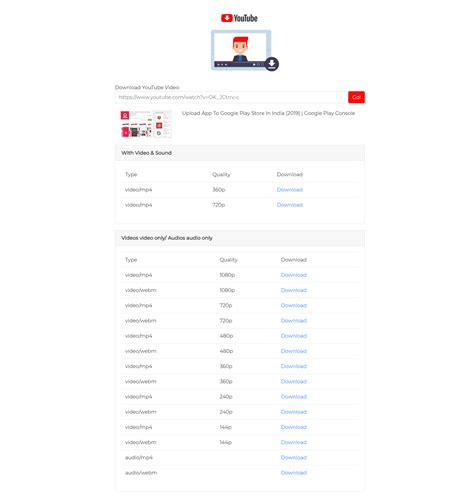 Image result for Write JavaScript Code for Downloading YouTube Videos