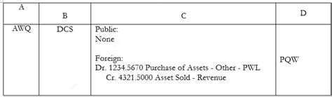 Image result for Copy/Paste a Table Cell