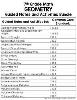 Image result for 7th Grade Math Geometry Study Guide