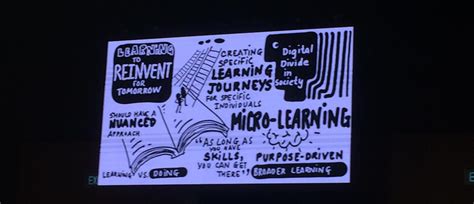 Democratized Learning- Charting Personalized Learning Solutions in ...