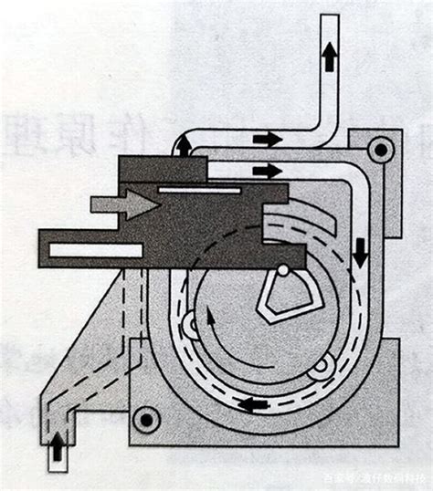 Image result for Inkjet Printer Working Principle