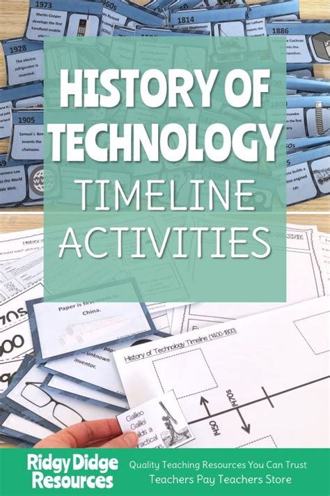 Image result for Technology Timeline Graph