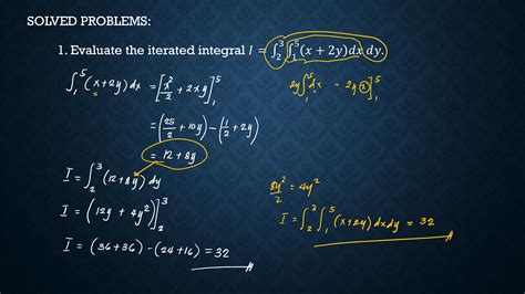 Image result for John Tutorial Multiple Integrals