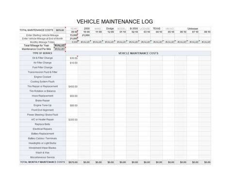 Image result for RoadMap for SQL Learning