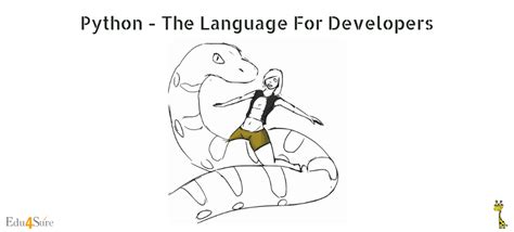 Image result for Python Coding Langugage