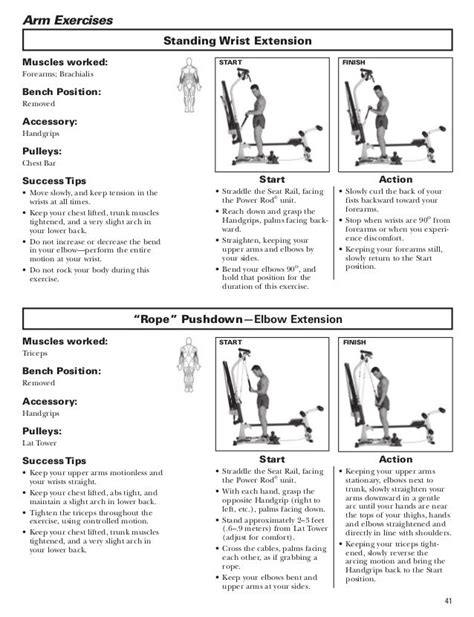 Image result for Bowflex Ultimate Workout Routine