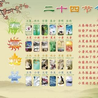 二十四节气：古诗词里的“时间美” - 安智迈（杭州）流体控制科技有限公司
