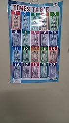 Pegasus Thick Laminated Times Table Wall Chart: Master Multiplication ...