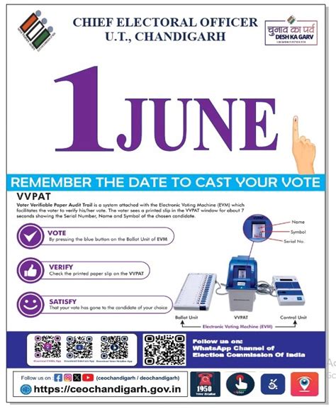 Official Website of Chandigarh Administration