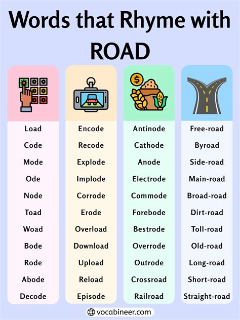 803 Brilliant Rhymes with Road in English