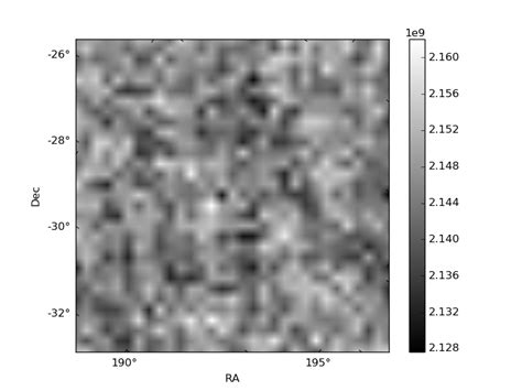 ASTROSAT CZTI Data Quality Report: Orbit 07411