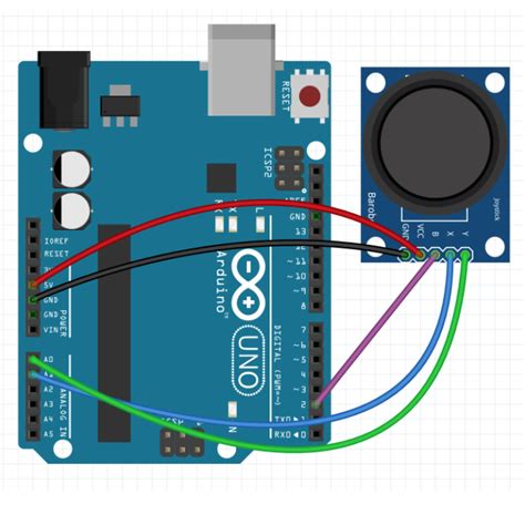 Image result for Arduino Contol Linak