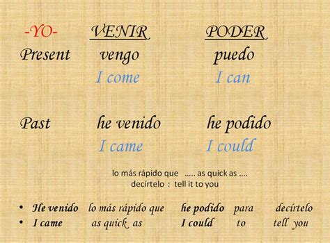 venir poder past tense