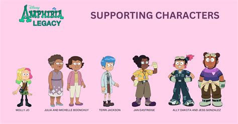 Image result for Amphibia Characters Singing