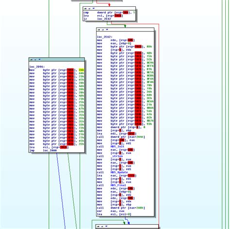 Image result for Initialization vector Cryptography