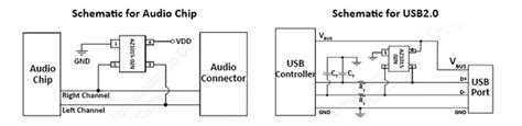 Image result for ESD Protection Diode Array