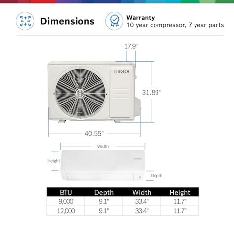 Bosch Dual Zone 27000-BTU 23.8 SEER Ductless Mini Split Air Conditioner ...