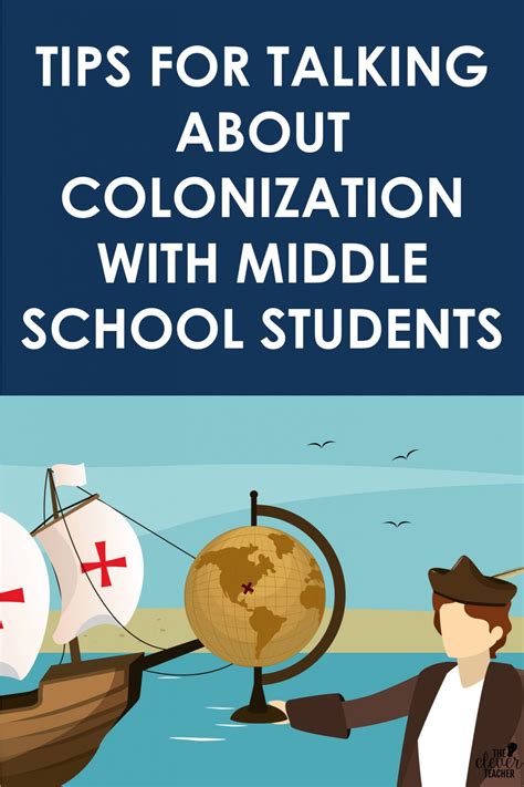 Image result for What Is Colonization