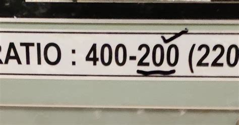 Image result for Multiplying Factor