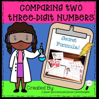 Comparing Two Three-Digit Numbers Number Line 的图像结果