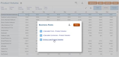 Image result for API Call Using Groovy Script