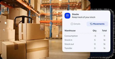 Image result for Asset Management Software Vendors