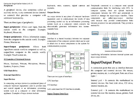 COA Unit 5 - Peripheral Devices & Communication Interfaces Lecture ...