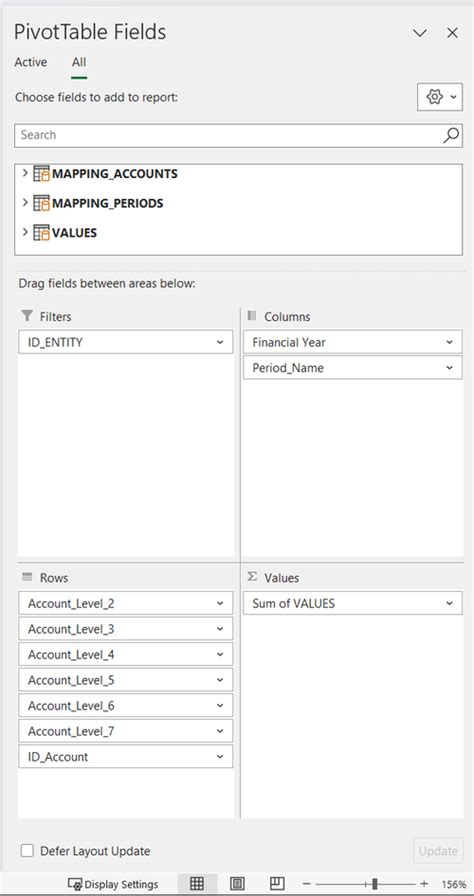 Image result for PowerPivot Pivot Table