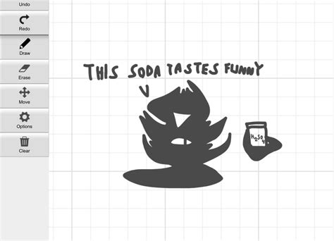 Who’s gonna tell him? | Fandom