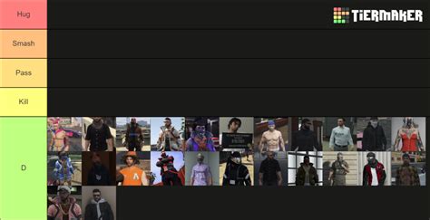 Image result for Tier 3 Rust