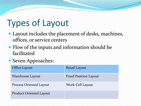 Image result for Layout Strategy