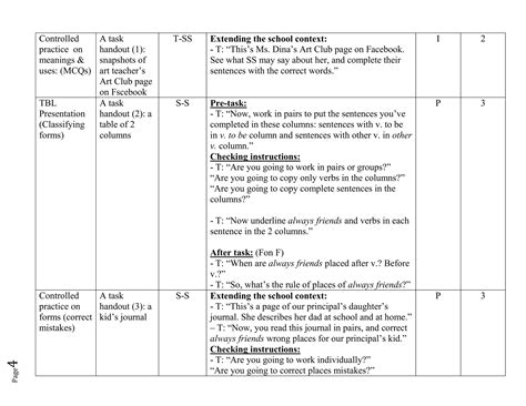 Image result for Microteaching Lesson Plan