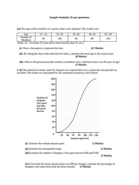 Sample Statistics Questions 的图像结果