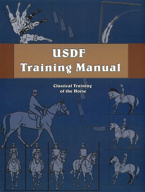 Image result for USDF Training