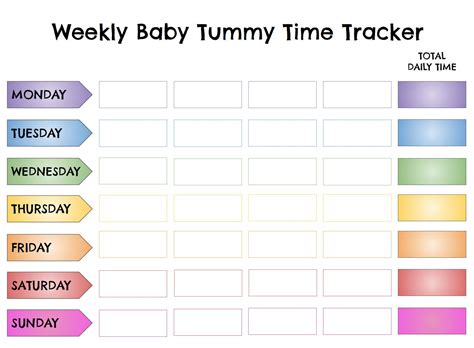 Tummy Time Chart By Age - Infographic Chart Design
