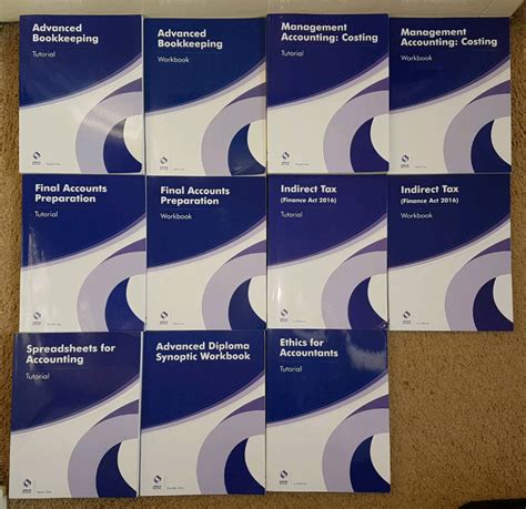 AAT Level 2 Accounting Ch.3 的图像结果