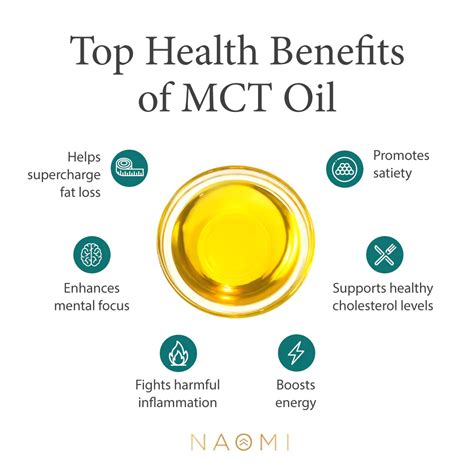 What is mct oil 6 ways mct oil benefits your health – Artofit
