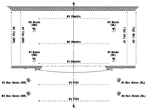 Proscenium Ground Plan 的图像结果