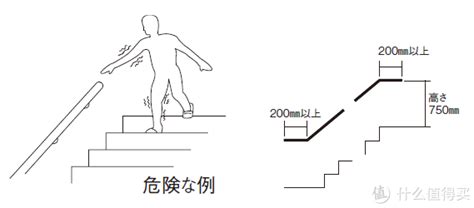 不锈钢楼梯扶手常见的做法—金利恒旺