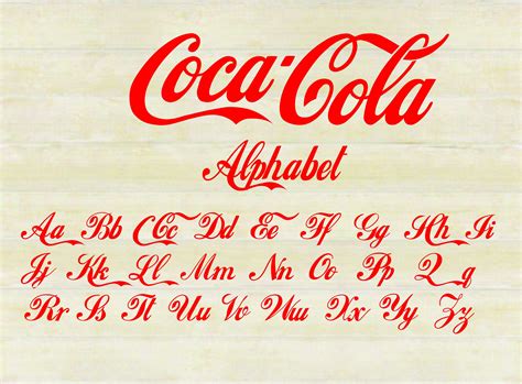 Coca Cola Alphabet SVG, Coca Cola Font, Coca Cola Clipart, Svg/png/ai ...