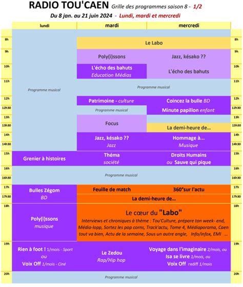 Image result for Grille Des Programmes