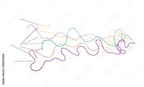 Image result for Needle Thread Texture