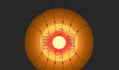 ¿Qué hay en el interior de la Tierra? El núcleo interno del planeta es ...