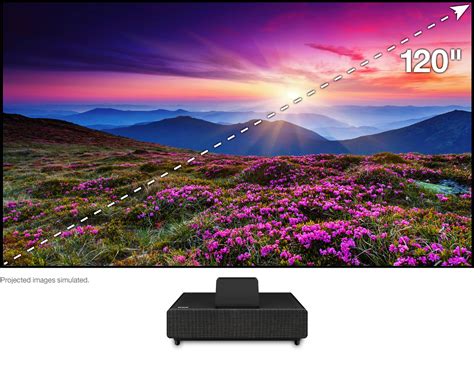 Epson Projector Adjust Screen Size 的图像结果