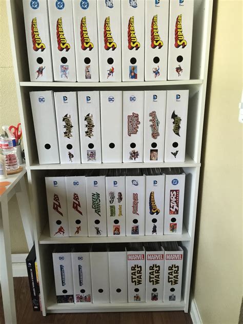 Image result for Comic Box Storage Problem