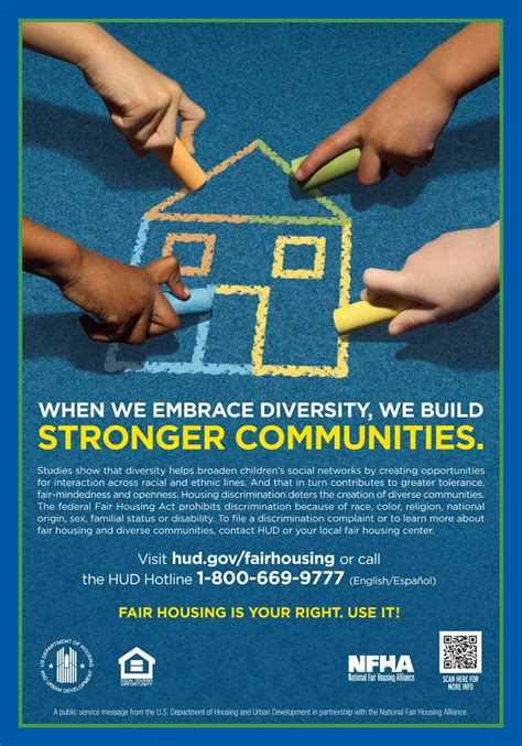 Hud Fair Housing Poster The "Act" In Action: Fair Housing • HOM